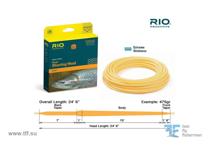 RIO / Skagit すばらしく Shooting Head 425gr 【1日使用】